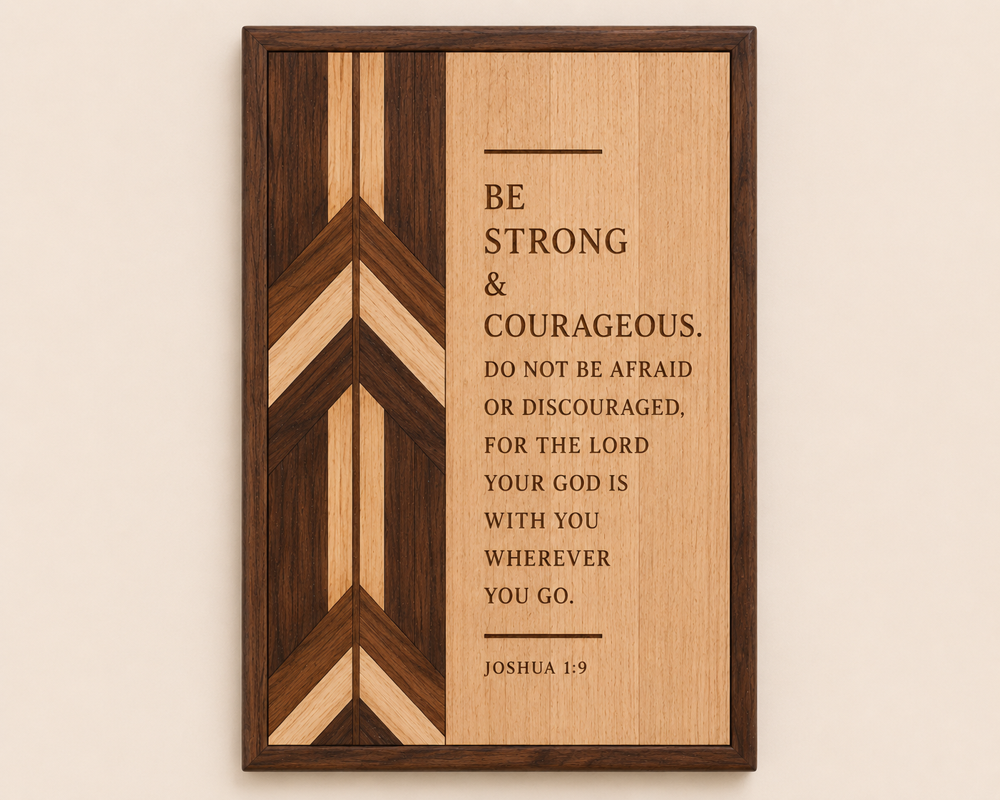 Covenant Scripture Panel